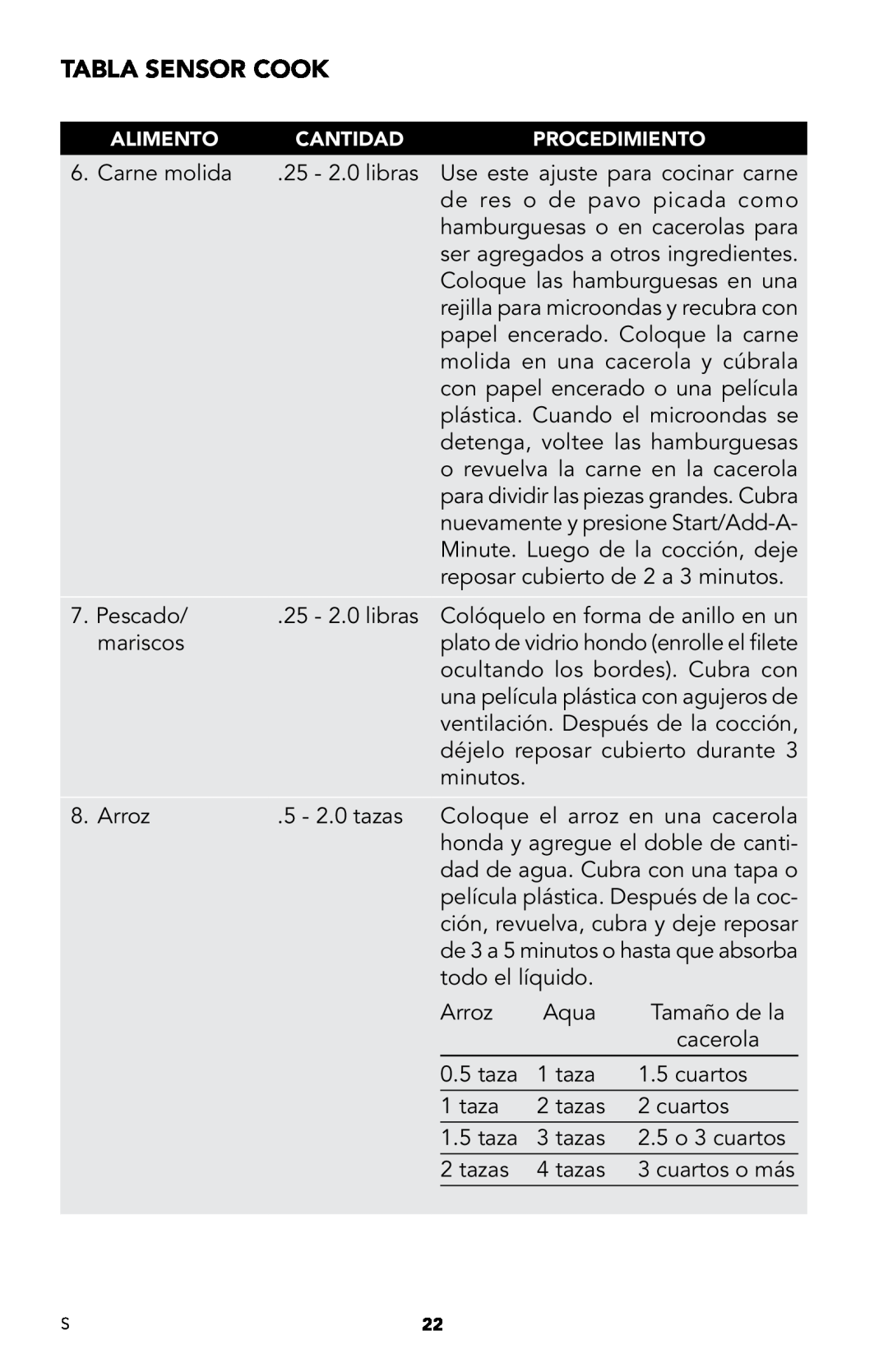 Viking DMOD241SS manual TABLA Sensor cook, para dividir las piezas grandes. Cubra, una película plástica con agujeros de 