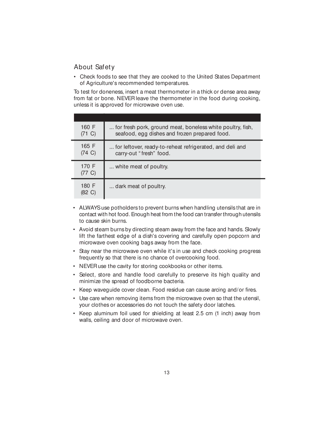 Viking DMOS200SS manual About Safety 