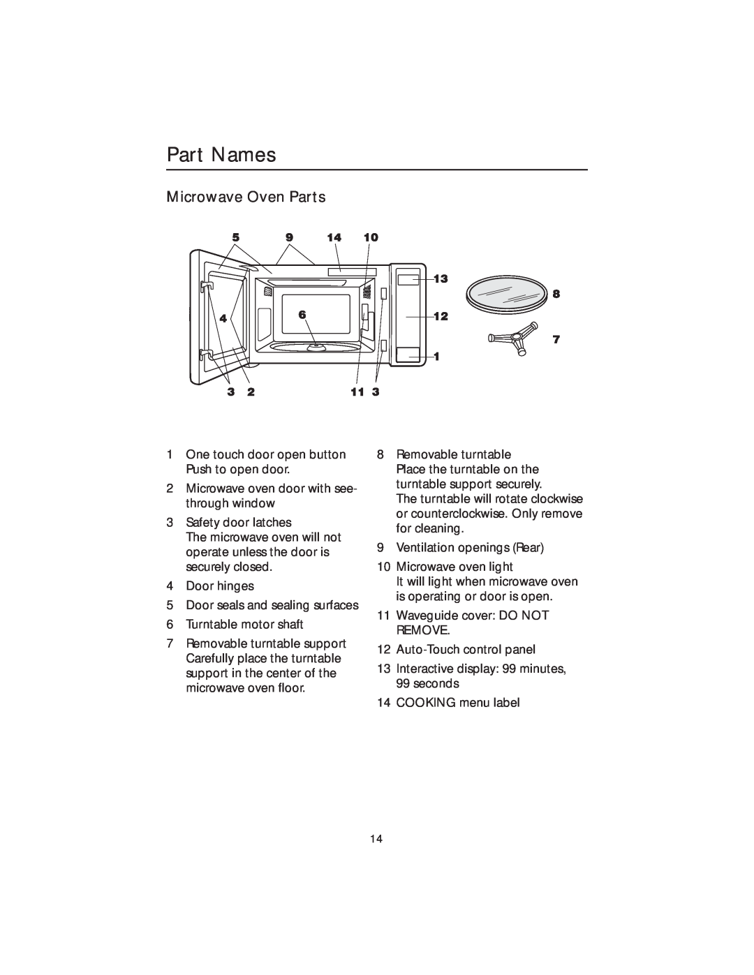 Viking DMOS200SS manual Part Names, Microwave Oven Parts 