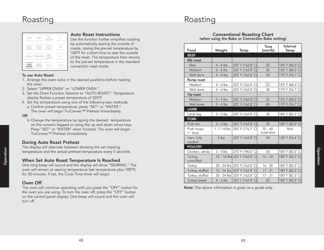 Viking DSOE305TSS, F20686 Auto Roast Instructions, During Auto Roast Preheat, When Set Auto Roast Temperature Is Reached 