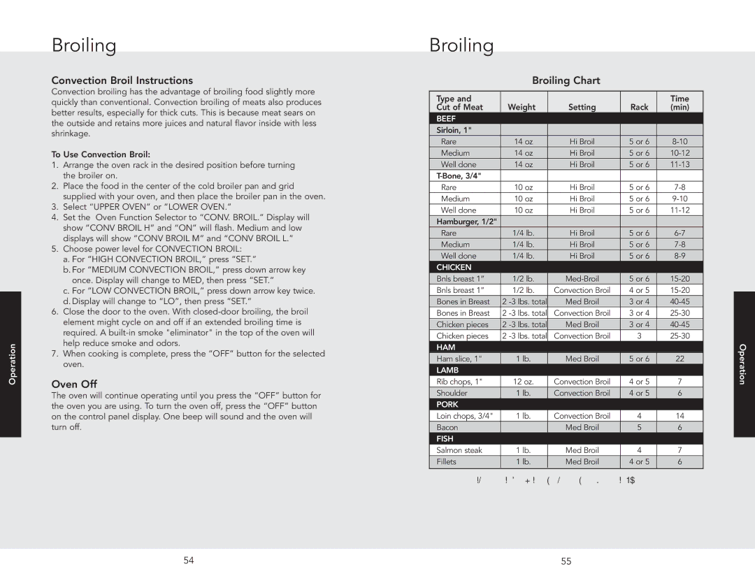 Viking DSOE305TSS, F20686 manual Convection Broil Instructions, Broiling Chart 