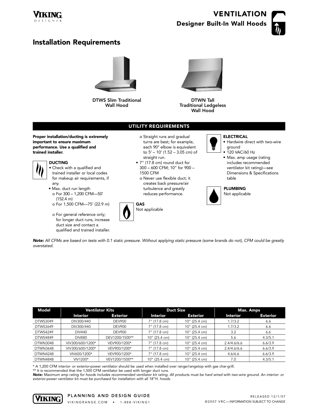 Viking DTWS, DTWN dimensions Installation Requirements, Model Ventilator Kits Interior Exterior Duct Size Max. Amps 