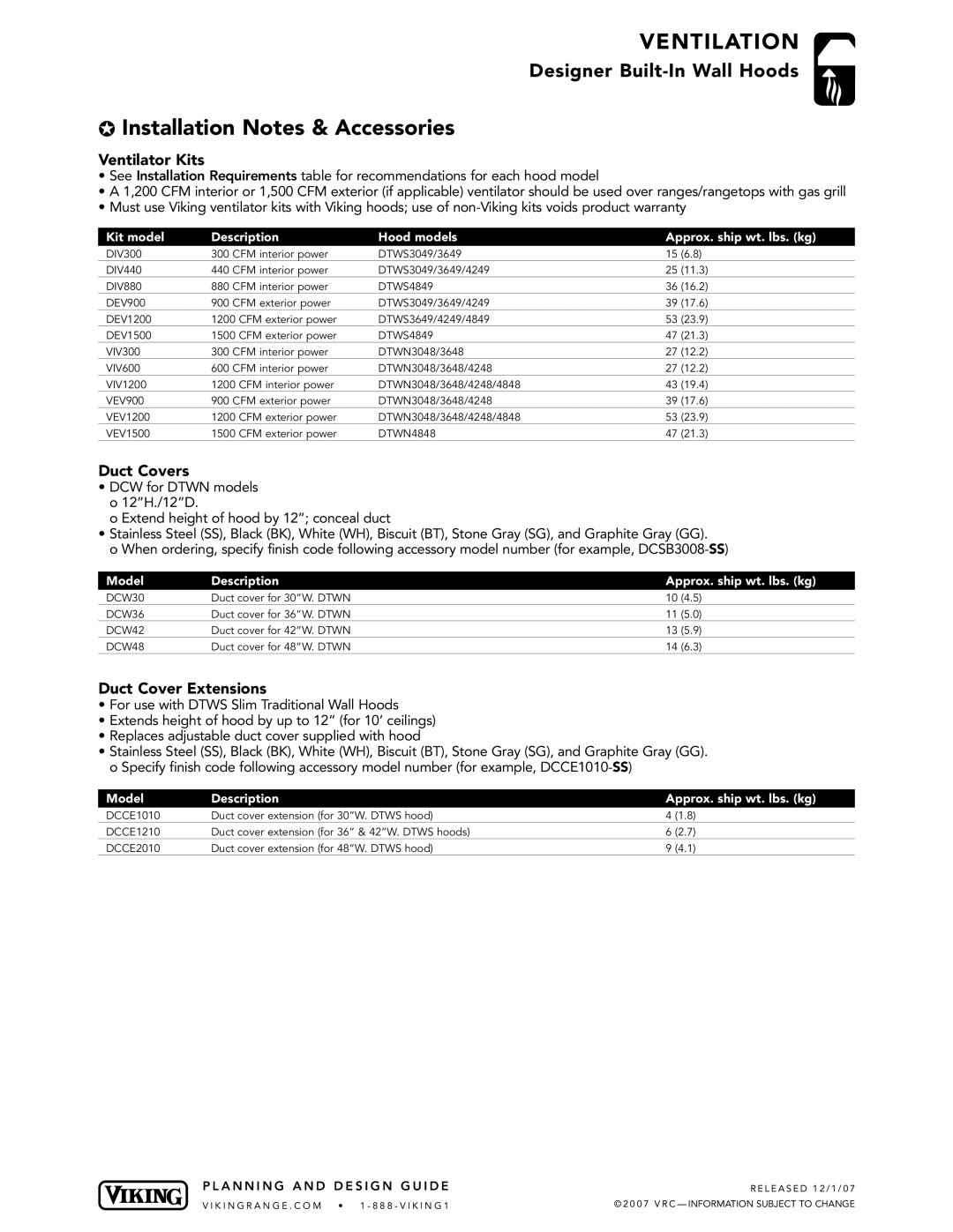 Viking DTWN, DTWS dimensions Installation Notes & Accessories, Ventilator Kits, Duct Covers, Duct Cover Extensions 