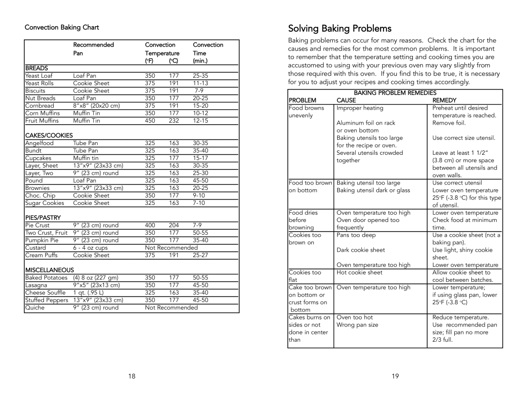 Viking F131D, F1321D warranty Solving Baking Problems, Convection Baking Chart 