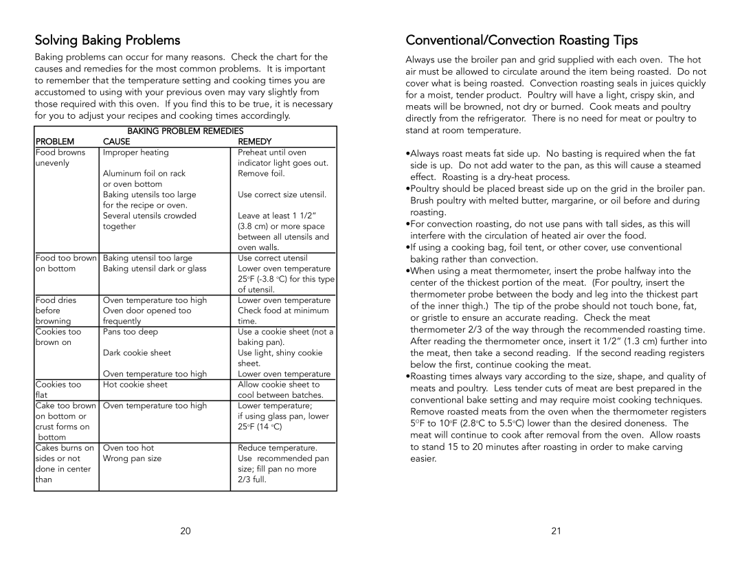 Viking Electric Rangetops/Ranges, F1484D manual Solving Baking Problems, Conventional/Convection Roasting Tips 