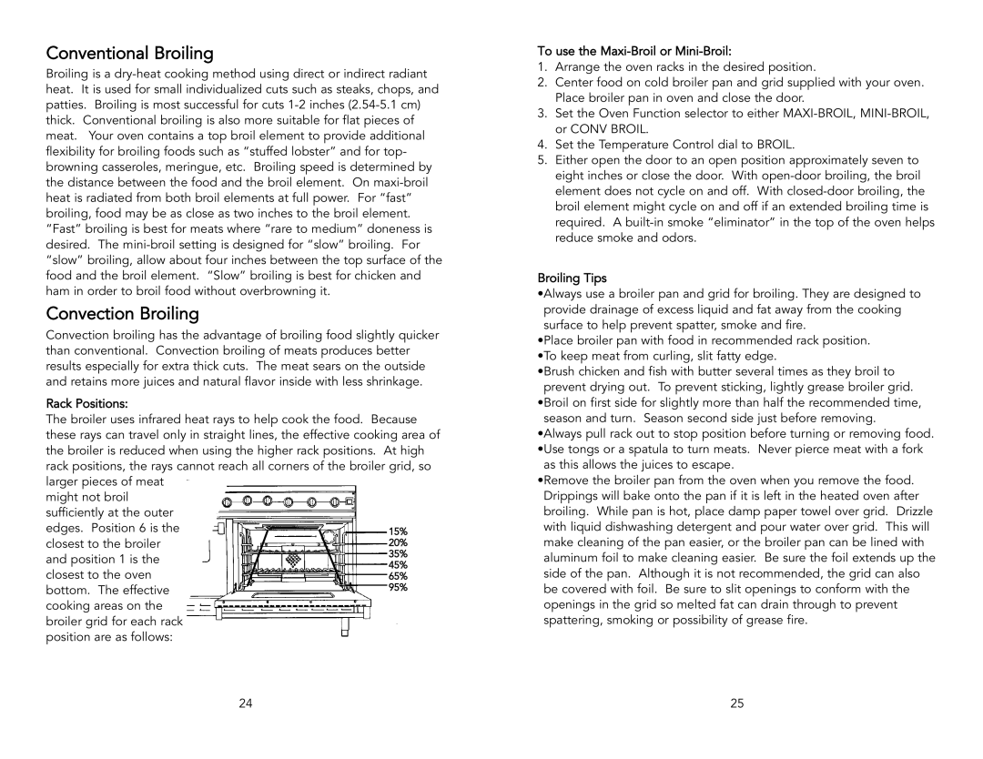 Viking Electric Rangetops/Ranges, F1484D manual Conventional Broiling, Convection Broiling 