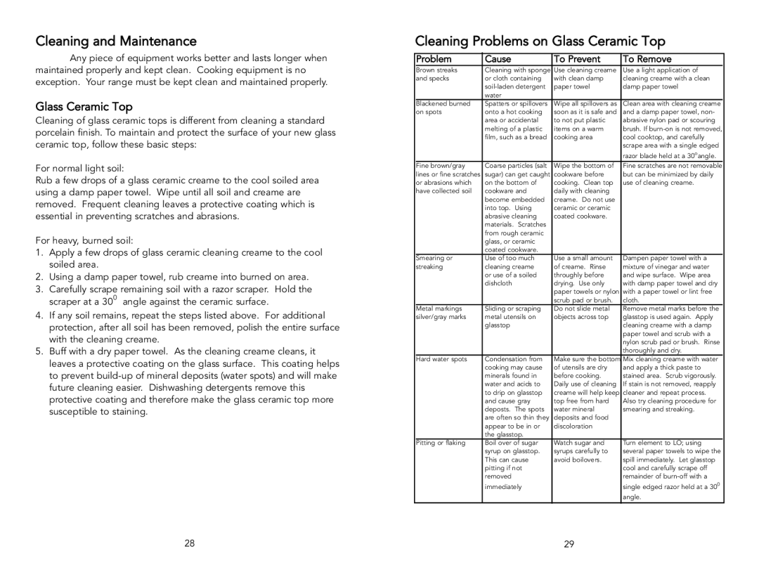 Viking Electric Rangetops/Ranges, F1484D manual Cleaning and Maintenance, Cleaning Problems on Glass Ceramic Top 
