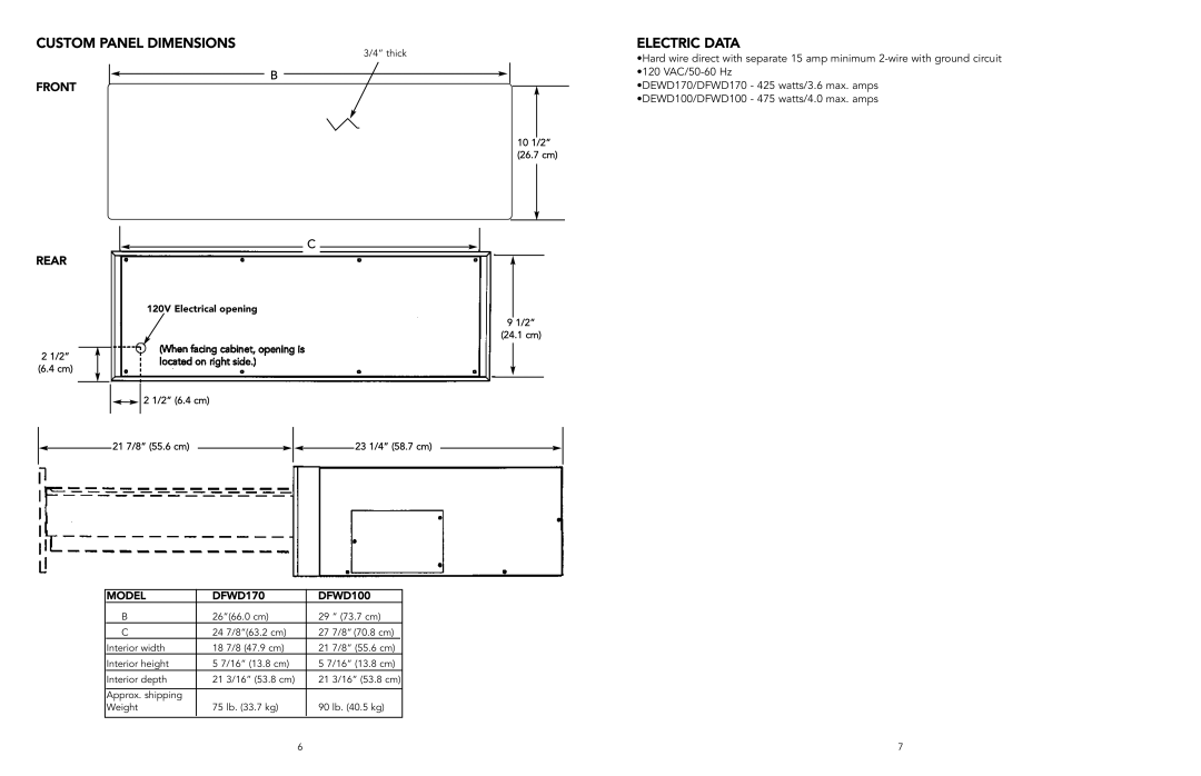 Viking F20022J EN manual Custom Panel Dimensions, Electric Data, Model DFWD170 DFWD100 