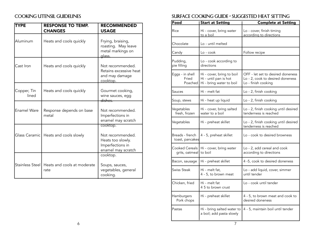 Viking F20033C warranty Cooking Utensil Guidelines, Surface Cooking Guide Suggested Heat Setting 