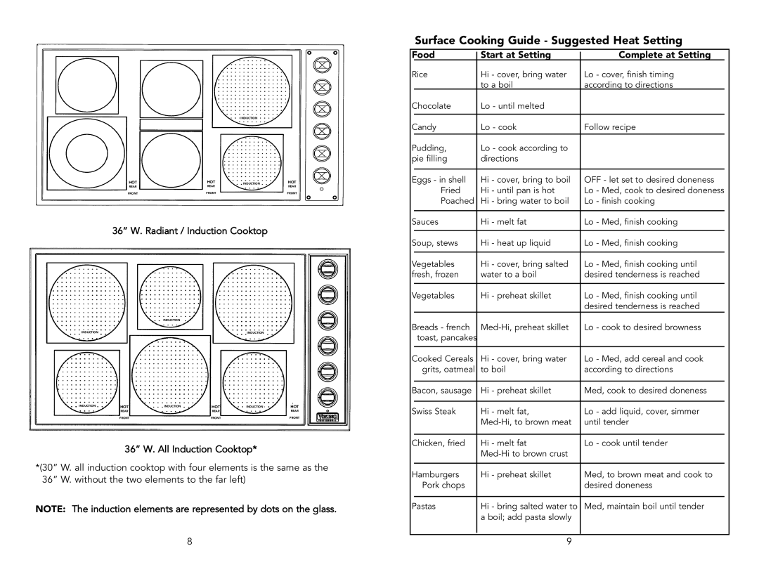 Viking F20111B (M0306VR) manual Surface Cooking Guide Suggested Heat Setting, Food Start at Setting Complete at Setting 