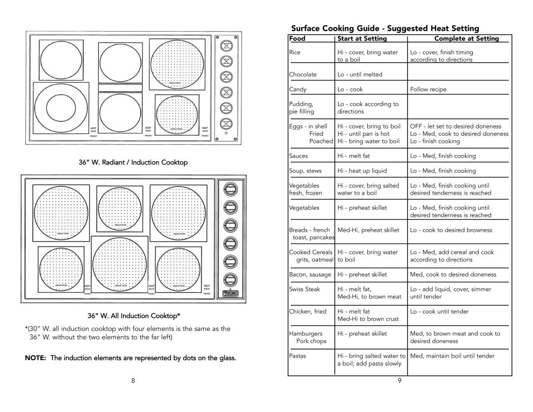 Viking F20111B manual Surface Cooking Guide Suggested Heat Setting, Food Start at Setting Complete at Setting 