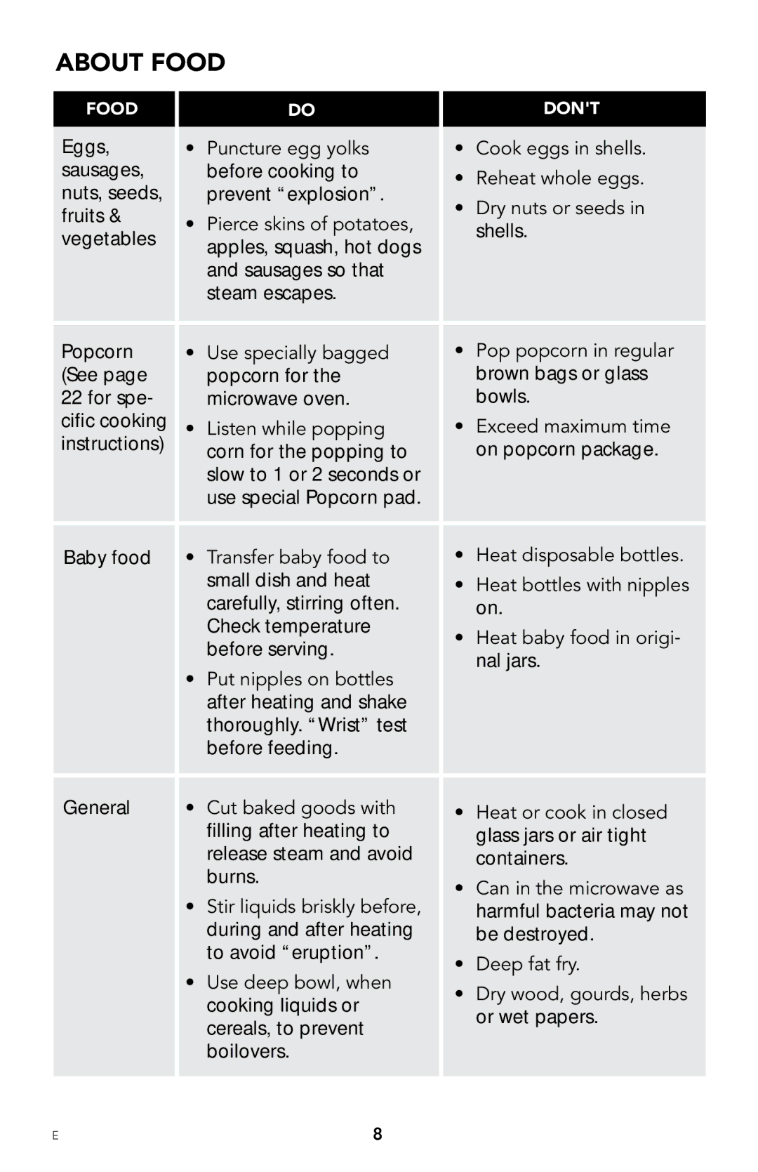 Viking F20303 manual About Food 