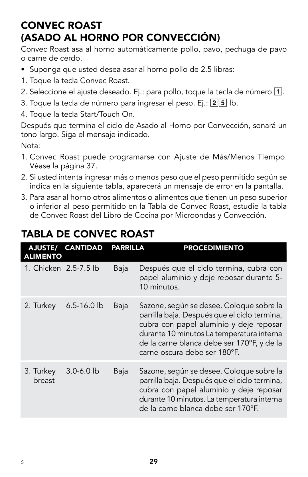 Viking F20303 manual Asado AL Horno POR Convección, Tabla DE Convec Roast 