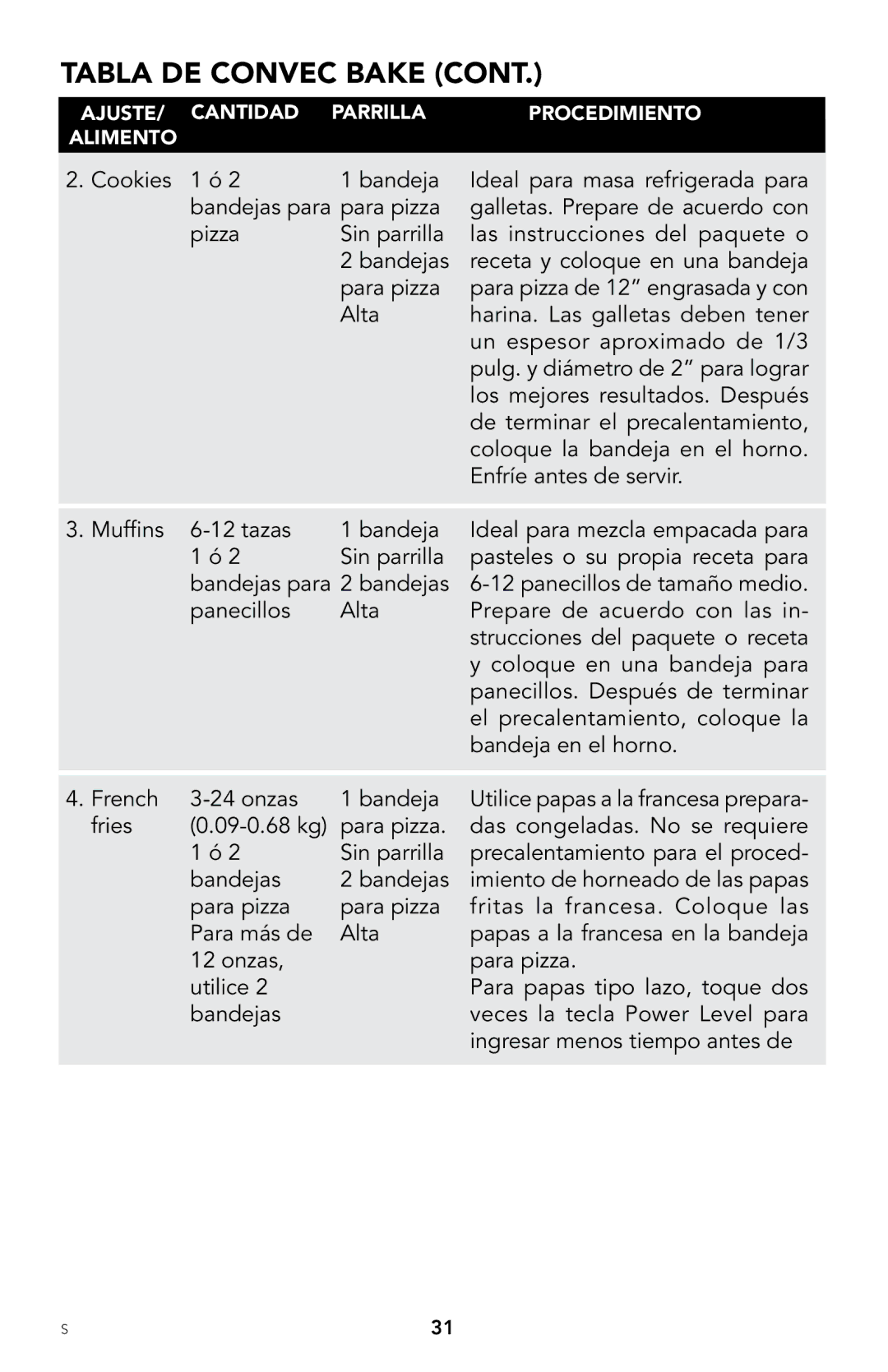 Viking F20303 manual Tabla DE Convec Bake 