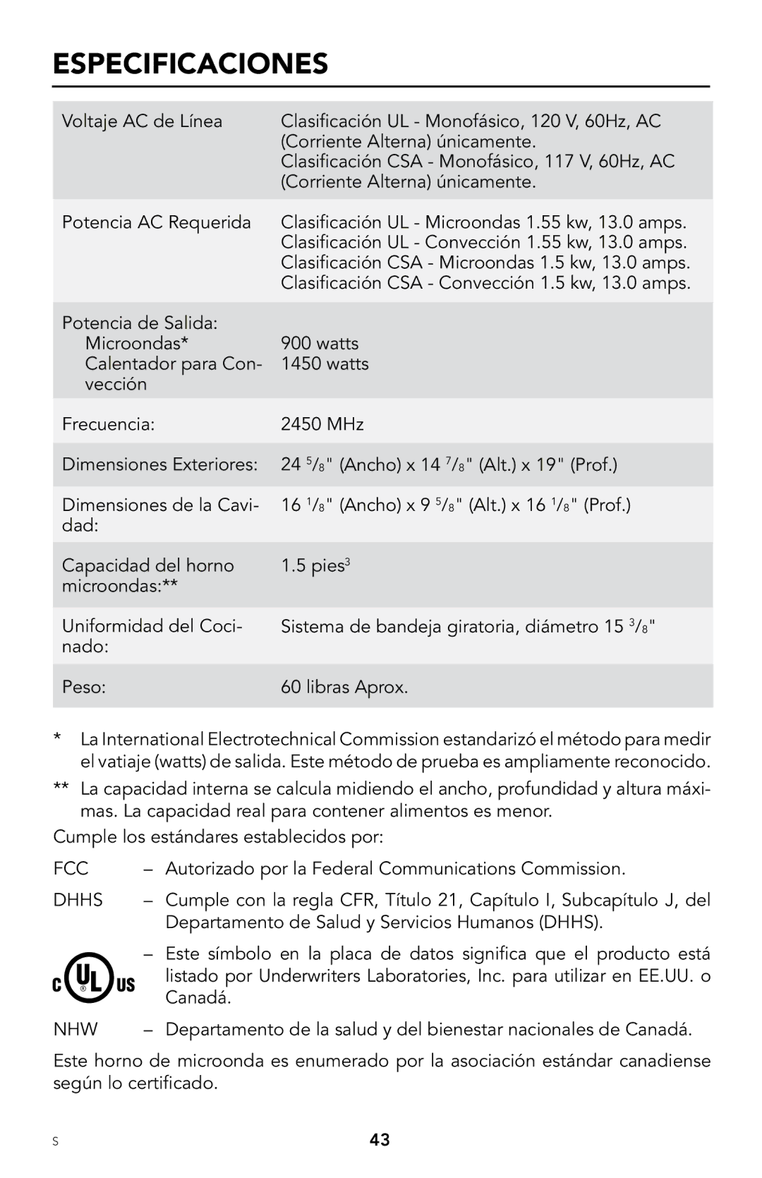 Viking F20303 manual Especificaciones 