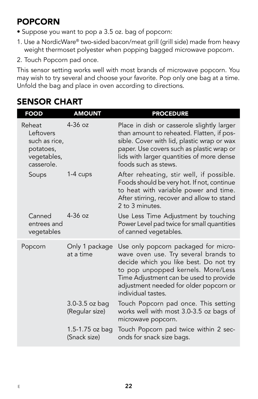 Viking F20303 manual Popcorn, Sensor Chart 