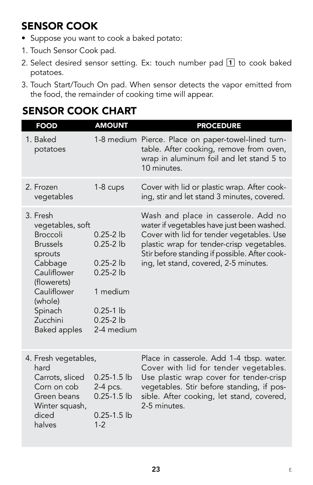 Viking F20303 manual Sensor Cook, Sensor cook Chart 