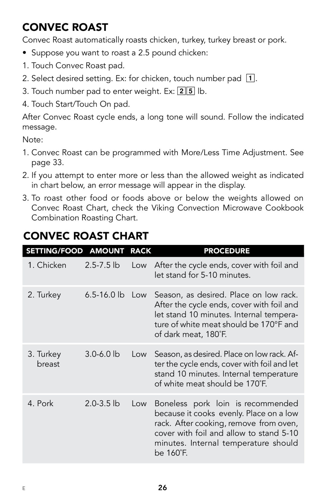 Viking F20303 manual Convec roast, Convec Roast Chart 