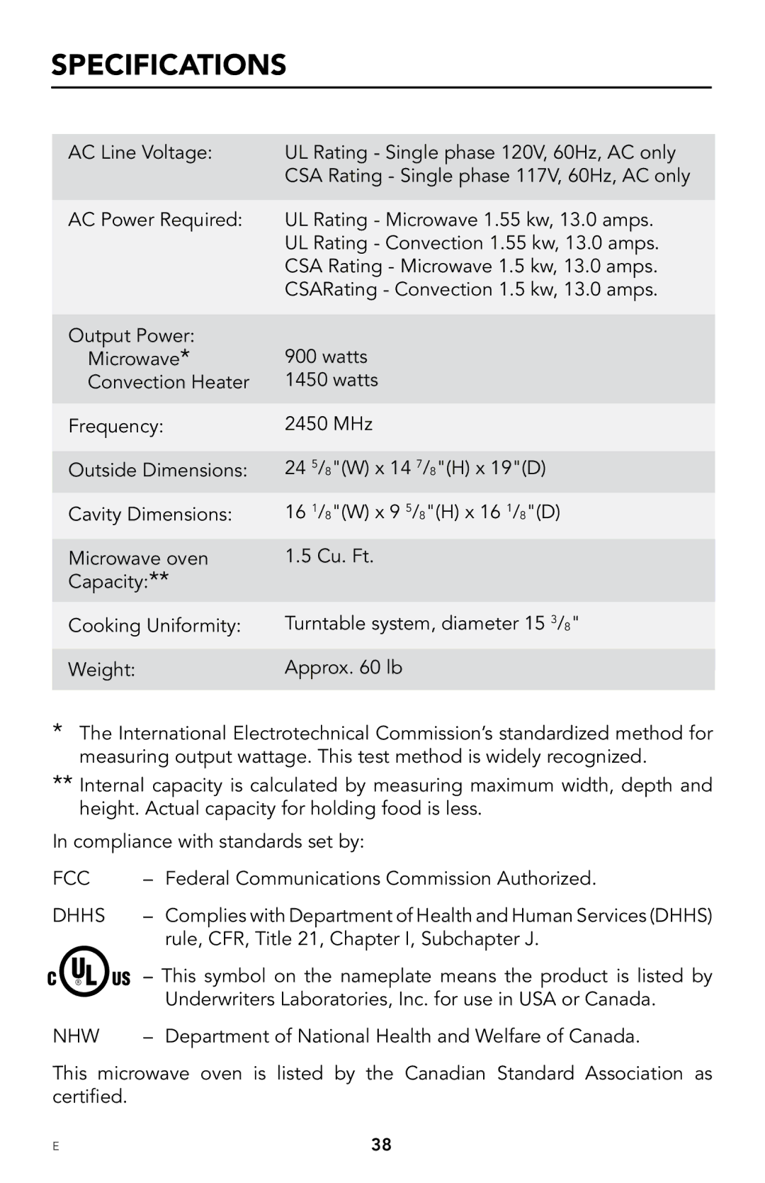 Viking F20303 manual Specifications, Dhhs 