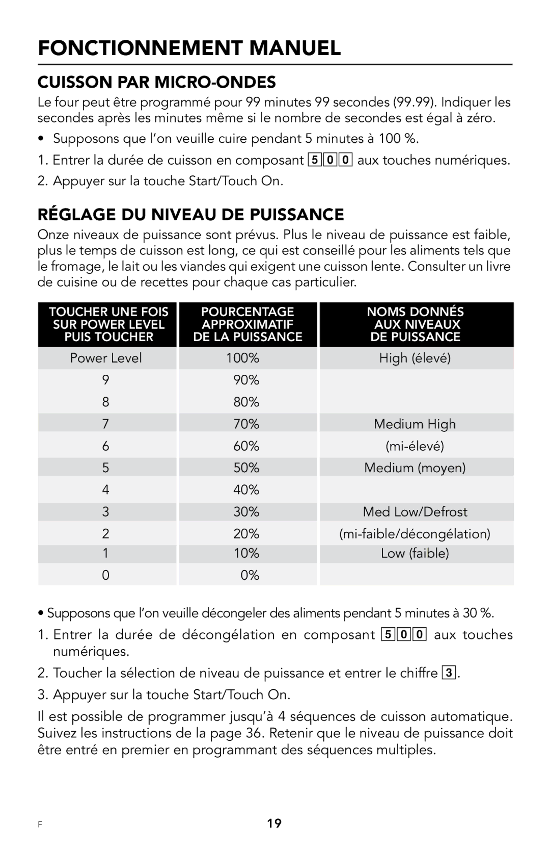 Viking F20303 manual Fonctionnement manuel, Cuisson par micro-ondes, Réglage du niveau de puissance 