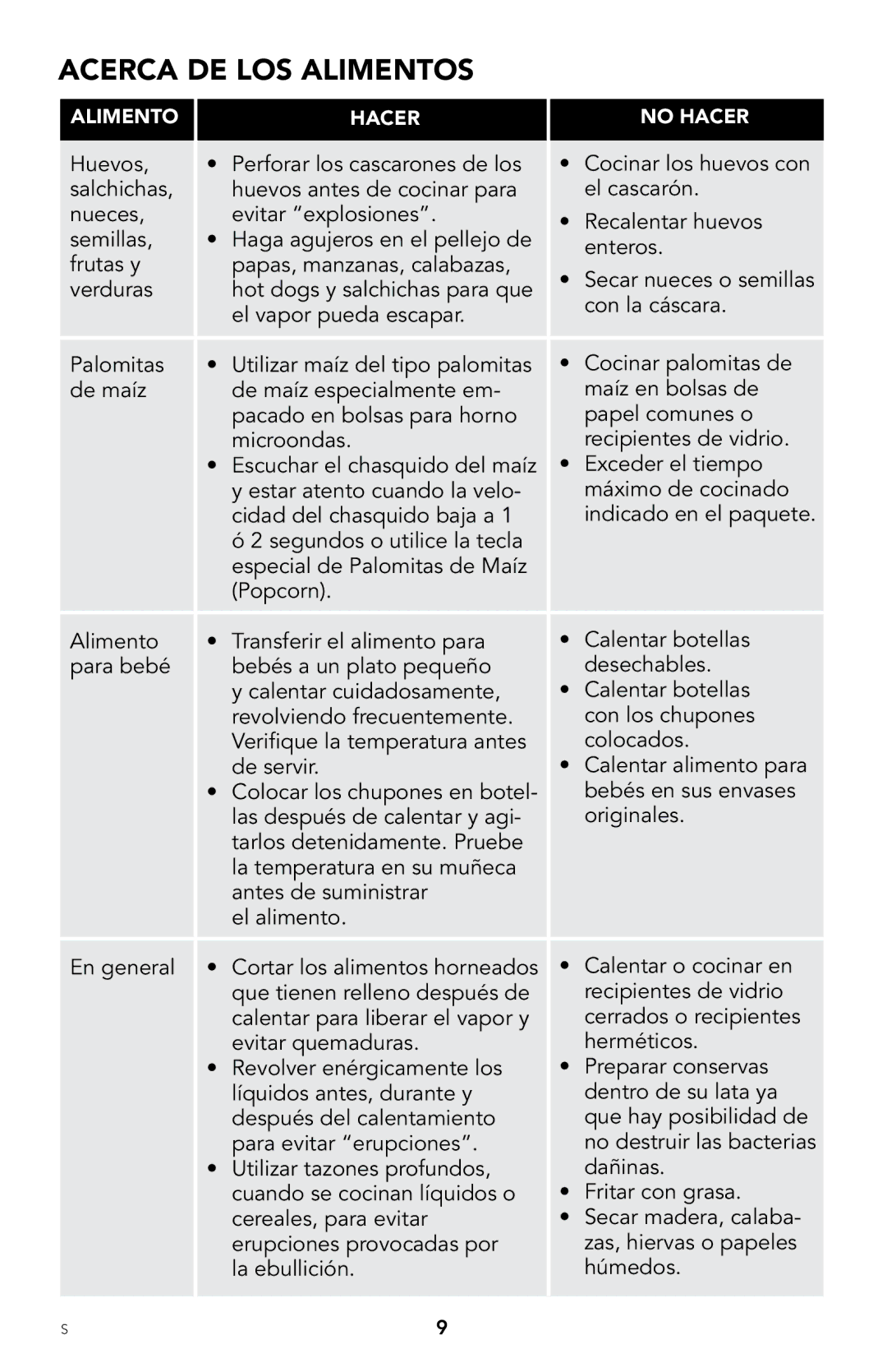 Viking F20303 manual Acerca de los alimentos 