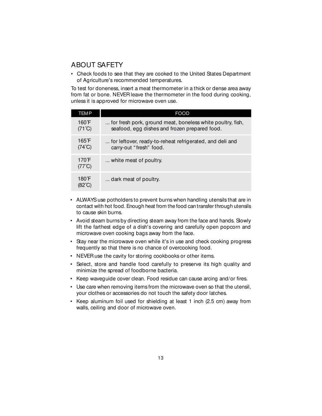 Viking F20303 manual About Safety 