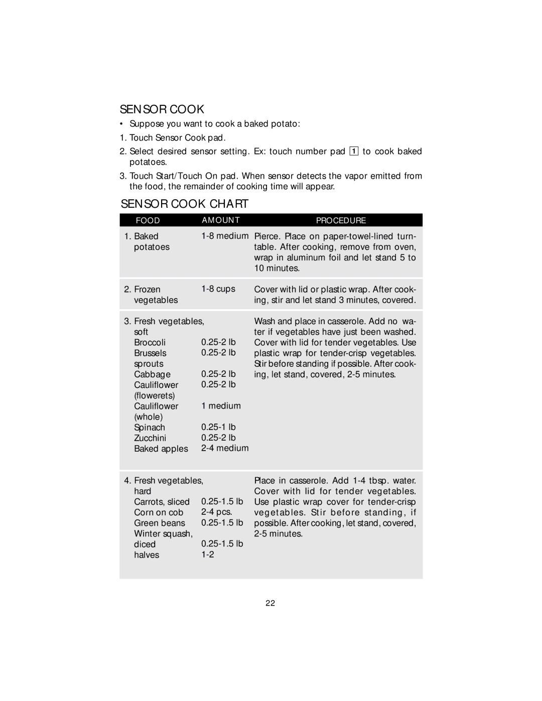 Viking F20303 manual Sensor Cook Chart 