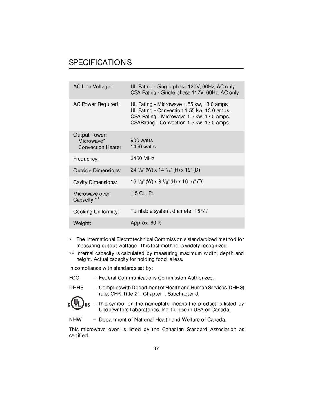 Viking F20303 manual Specifications, Fcc, Dhhs, Nhw 