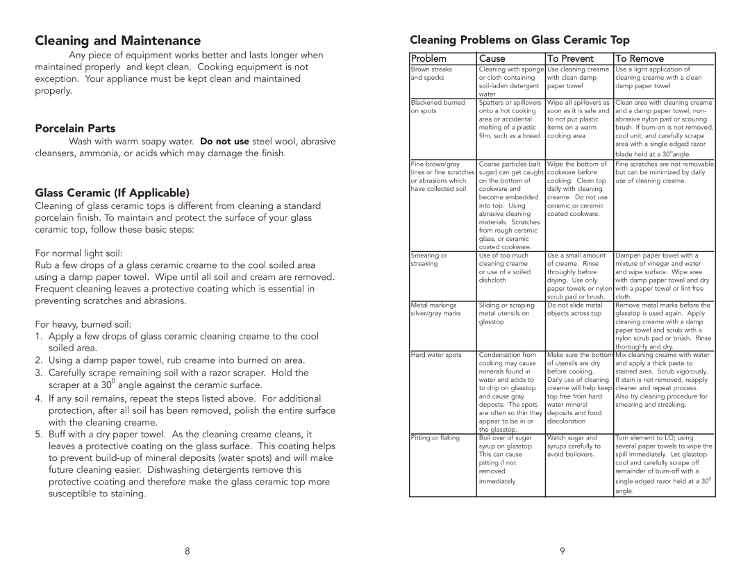 Viking F20333A manual Cleaning and Maintenance, Porcelain Parts, Glass Ceramic If Applicable 