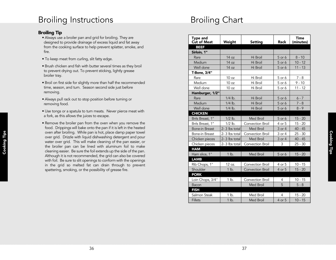 Viking F20362J manual Broiling Chart, Broiling Tip 