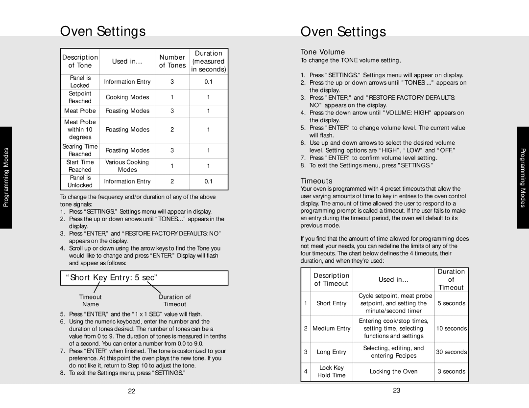 Viking F20366B, DEDO530TSS, DEDO527TSS manual Tone Volume, Timeouts, Description Duration Used in… Timeout 