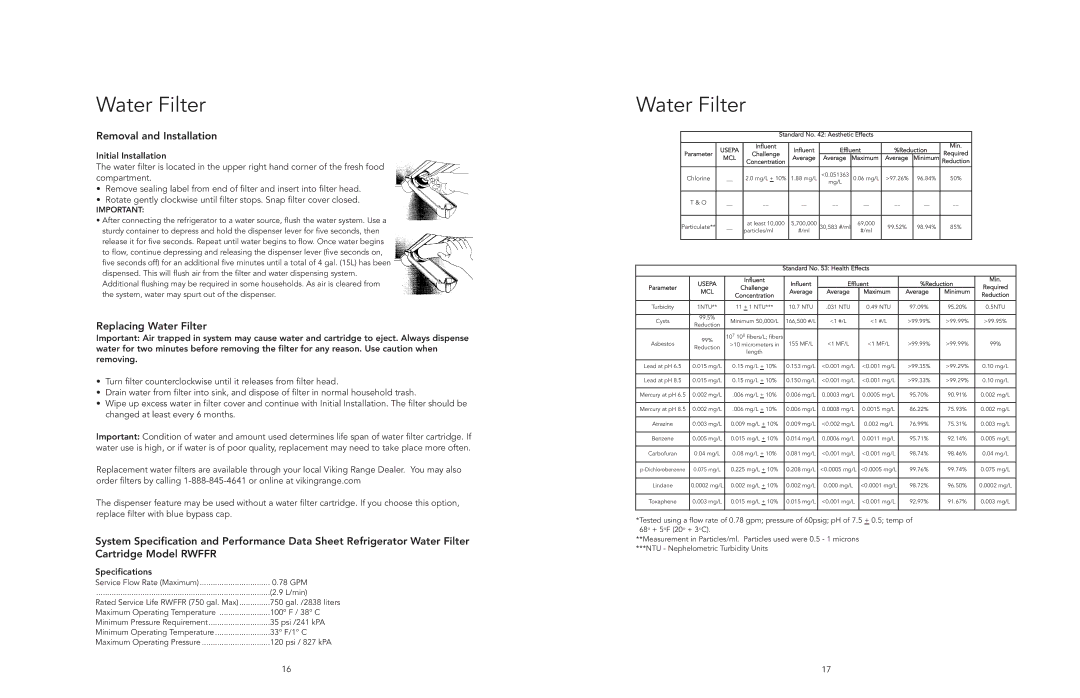 Viking F20394E EN manual Removal and Installation, Replacing Water Filter 