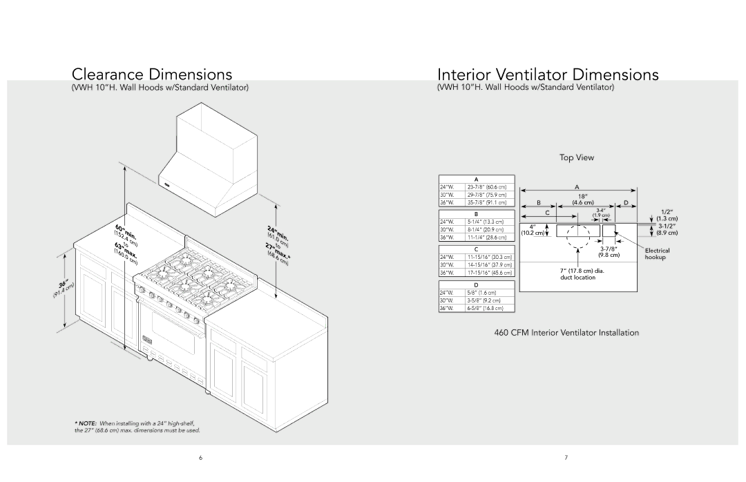 Viking F20470I EN manual Interior Ventilator Dimensions 