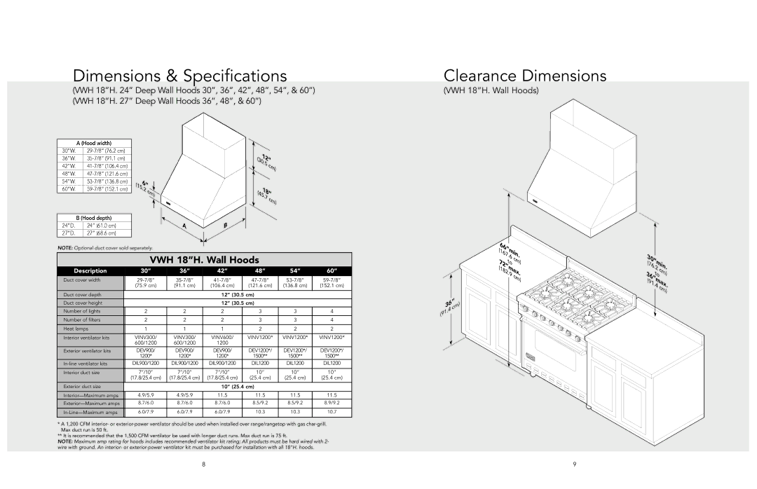 Viking F20470I EN manual VWH 18H. Wall Hoods 