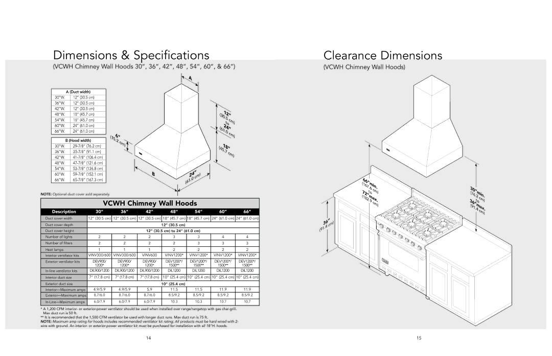 Viking F20470I EN manual Vcwh Chimney Wall Hoods, 12 30.5 cm 18 45.7 cm 24 61.0 cm, 12 30.5 cm to 24 61.0 cm, VINV300/600 