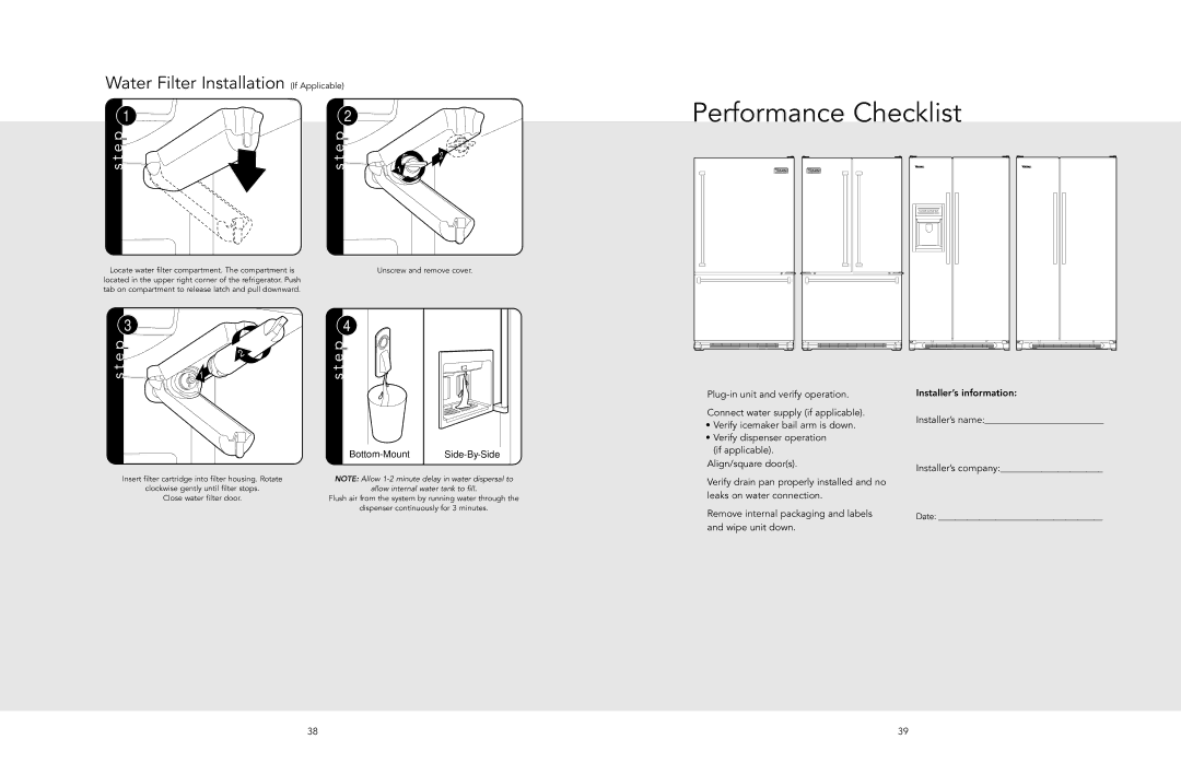 Viking F20481 manual Performance Checklist, Water Filter Installation If Applicable 