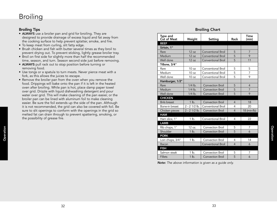 Viking F20507 manual Broiling Tips, Broiling Chart 