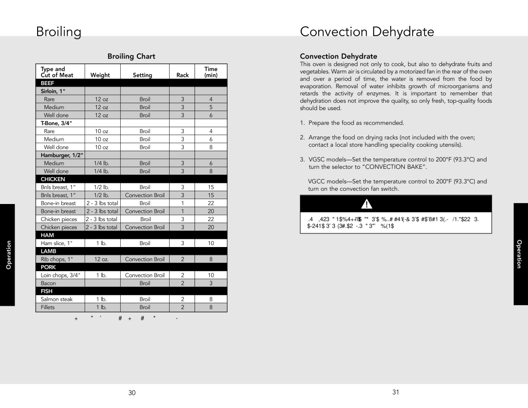 Viking F20512 manual Convection Dehydrate, Broiling Chart 