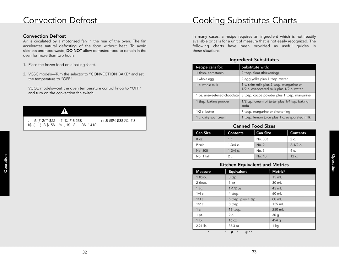 Viking F20512 manual Convection Defrost, Cooking Substitutes Charts 
