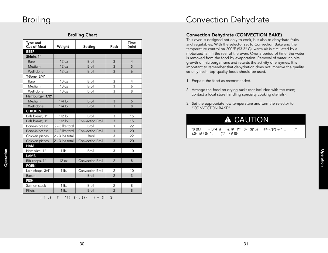 Viking F20516 manual Convection Dehydrate, Broiling Chart 