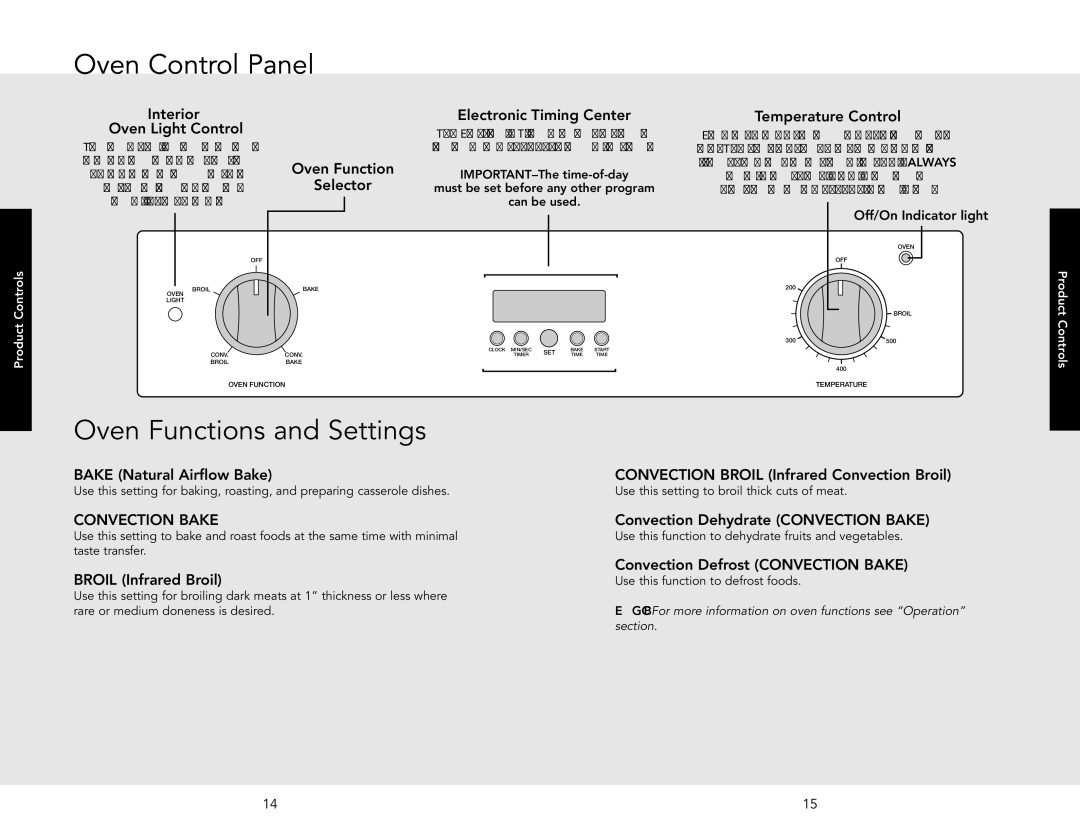 Viking F20516 manual Oven Control Panel, Oven Functions and Settings 