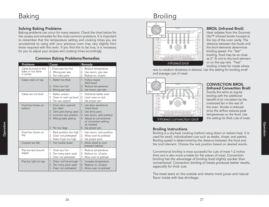 Viking F20517 manual Solving Baking Problems, Common Baking Problems/Remedies, Broiling Instructions 