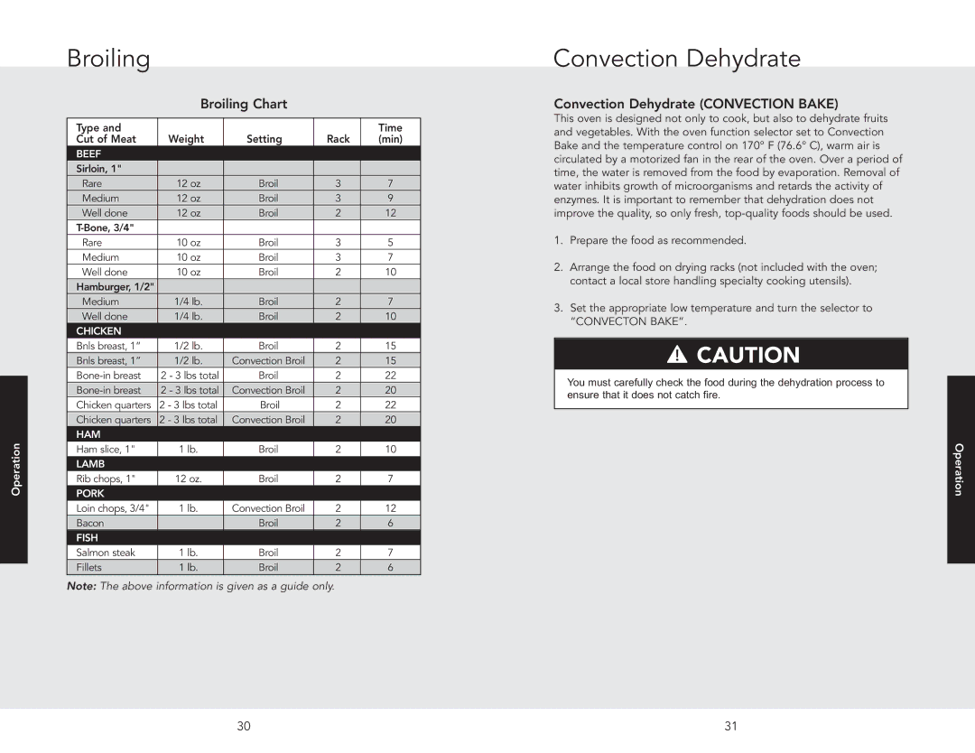 Viking F20517 manual Convection Dehydrate, Broiling Chart 