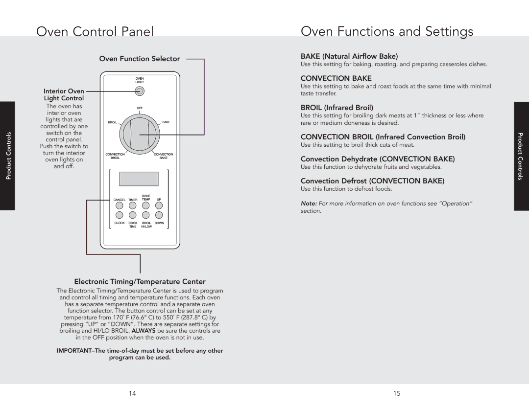 Viking F20517 manual Oven Control Panel 