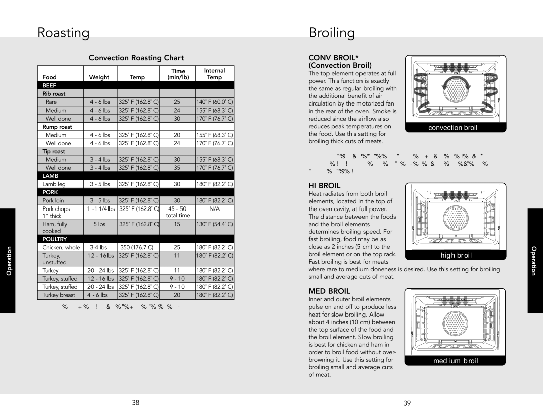 Viking F20532A manual Broiling, Convection Roasting Chart, Conv BROIL* Convection Broil 