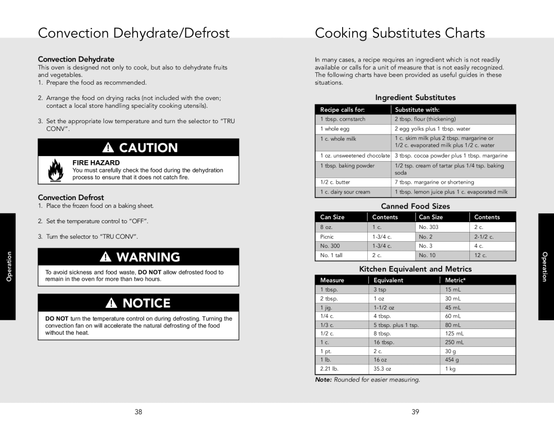 Viking F20537 manual Convection Dehydrate/Defrost, Cooking Substitutes Charts 