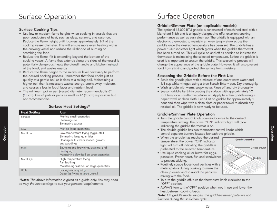 Viking F20542B manual Surface Operation 