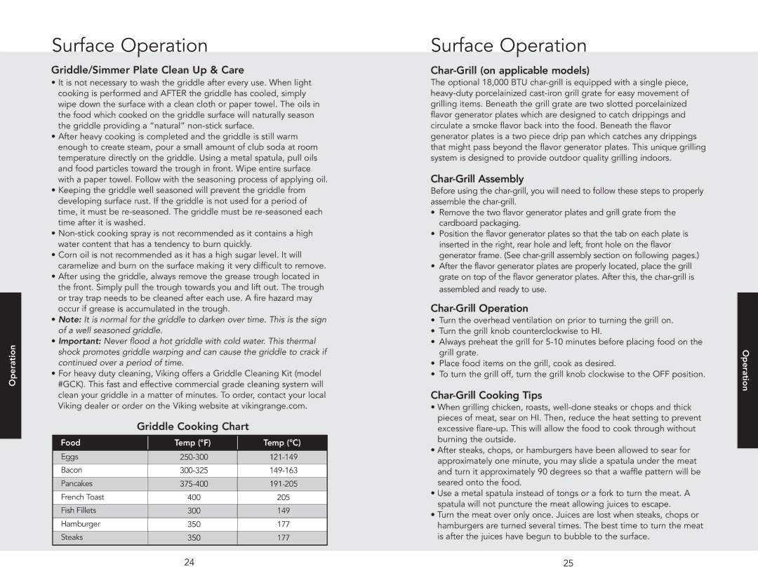 Viking F20542B manual Griddle/Simmer Plate Clean Up & Care, Griddle Cooking Chart, Char-Grill on applicable models 