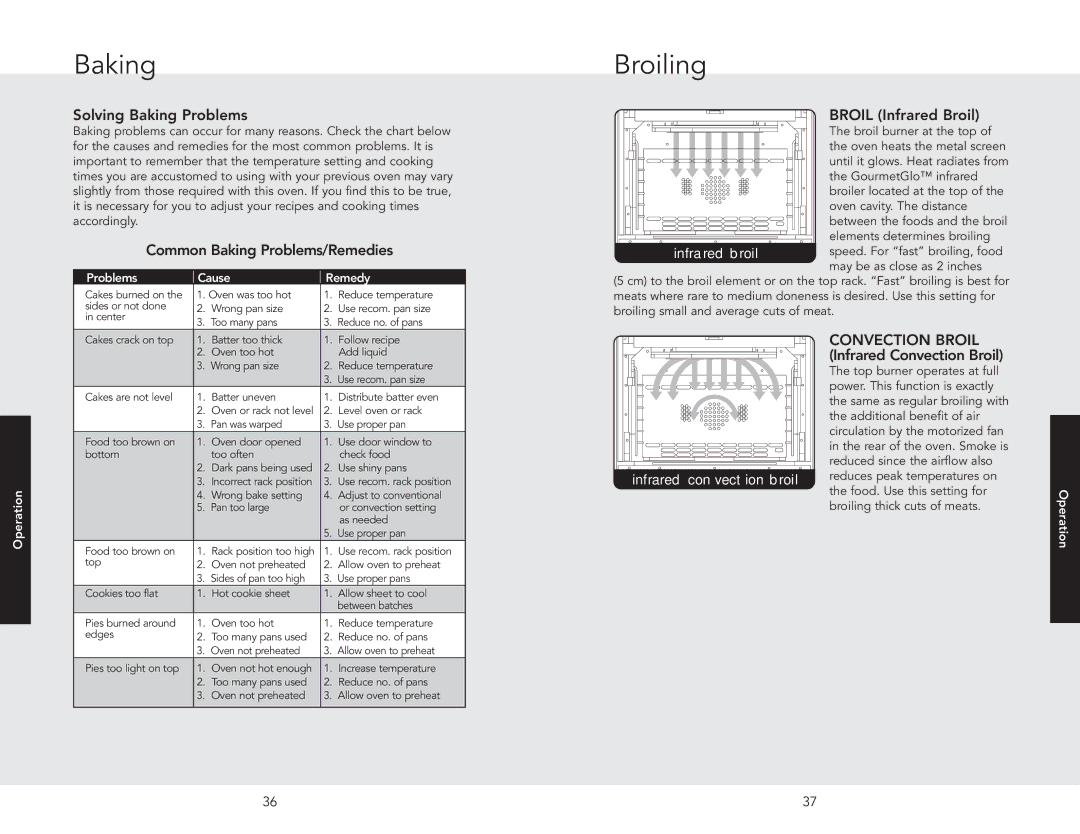 Viking F20542B manual Solving Baking Problems, Common Baking Problems/Remedies, Problems Cause Remedy 