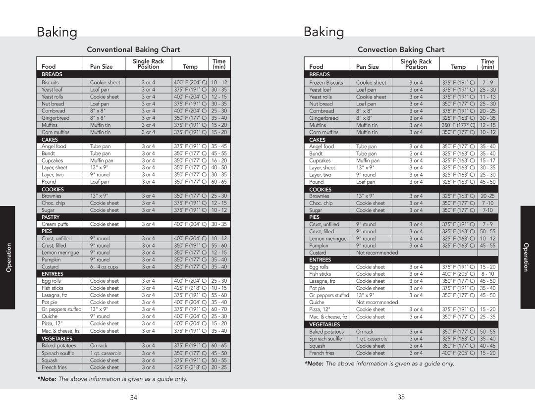 Viking F20542B Conventional Baking Chart, Convection Baking Chart, Note The above information is given as a guide only 